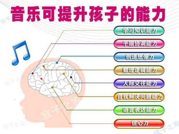 图片[3]-儿童古典音乐欣赏全集下载20cd，孩子量身定做的音乐学习宝典 - AI 智能探索网-AI 智能探索网