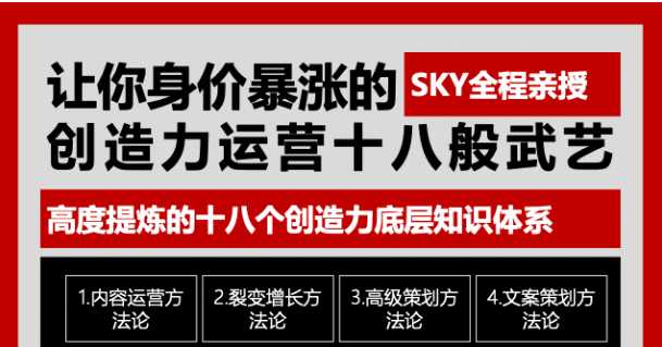 让你的身价暴涨的创造力运营十八般武艺 高度提炼的18个创造力底层知识体系 - AI 智能探索网-AI 智能探索网