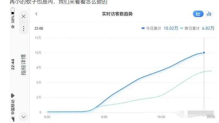 图片[1]-安信无货源店群教程，朋友圈那些几万访客的店是怎么做的 - AI 智能探索网-AI 智能探索网