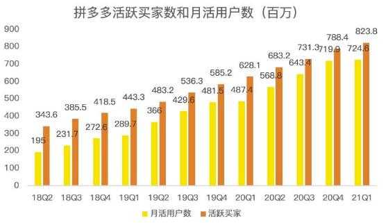 图片[1]-蓝海项目拼多多视频带货课，2022年入百万新风口【视频教程+软件】 - AI 智能探索网-AI 智能探索网