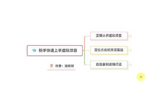 新手如何操作虚拟项目？从0打造月入上万店铺技术【视频课程】 - AI 智能探索网-AI 智能探索网