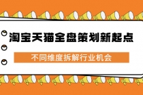 淘宝天猫全盘策划新起点，不同维度拆解行业机会 - AI 智能探索网-AI 智能探索网