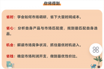 亚马逊爆款产品分享：助你打造专属爆款选品。 - AI 智能探索网-AI 智能探索网