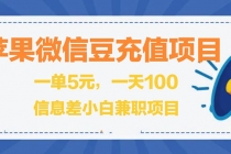 闲鱼淘宝卖苹果微信豆充值项目,一单利润5元 ! - AI 智能探索网-AI 智能探索网