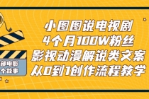 小图图说电视剧4个月100W粉丝：影视动漫解说类文案从0到1创作流程教学 - AI 智能探索网-AI 智能探索网