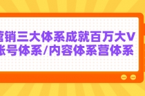 某培训7天线上营销系统课第二十期，营销三大体系成就百万大V - AI 智能探索网-AI 智能探索网