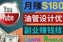 利用在线设计网站Canva，只需1到2个小时，月赚1800美元 - AI 智能探索网-AI 智能探索网