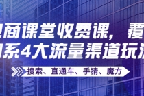 某电商课堂收费课，覆盖淘系4大流量渠道玩法【搜索、直通车、手猜、魔方】 - AI 智能探索网-AI 智能探索网