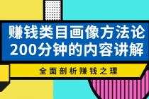 赚钱类目画像方法论，200分钟的内容讲解，全面剖析赚钱之理！ - AI 智能探索网-AI 智能探索网