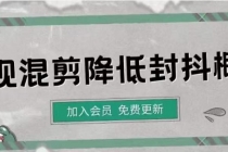 影视剪辑如何避免高度重复，影视如何降低混剪作品的封抖概率【视频课程】 - AI 智能探索网-AI 智能探索网