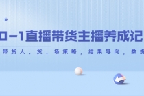 从0-1直播带货主播养成记，直播带货人、货、场策略，结果导向，数据说话 - AI 智能探索网-AI 智能探索网