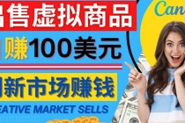 通过Creative Market出售虚拟商品，日赚150美元，无需任何设计基础 - AI 智能探索网-AI 智能探索网