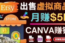 通过Etsy出售Canva模板，操作简单，收益高，月赚5000美元 - AI 智能探索网-AI 智能探索网