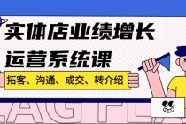 实体店业绩增长运营系统课，拓客、沟通、成交、转介绍! - AI 智能探索网-AI 智能探索网