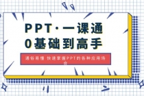 PPT·一课通·0基础到高手：通俗易懂 快速掌握PPT的各种应用场合 - AI 智能探索网-AI 智能探索网