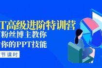 PPT高级进阶特训营：百万粉丝博主教你进阶你的PPT技能(98节课程+PPT素材包) - AI 智能探索网-AI 智能探索网