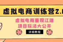 小红书虚拟电商训练营2.0，虚拟电商重现江湖，项目玩法大公开【详细教程】 - AI 智能探索网-AI 智能探索网