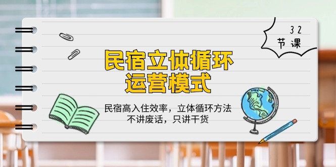 民宿 立体循环运营模式：民宿高入住效率，立体循环方法，只讲干货 - AI 智能探索网-AI 智能探索网