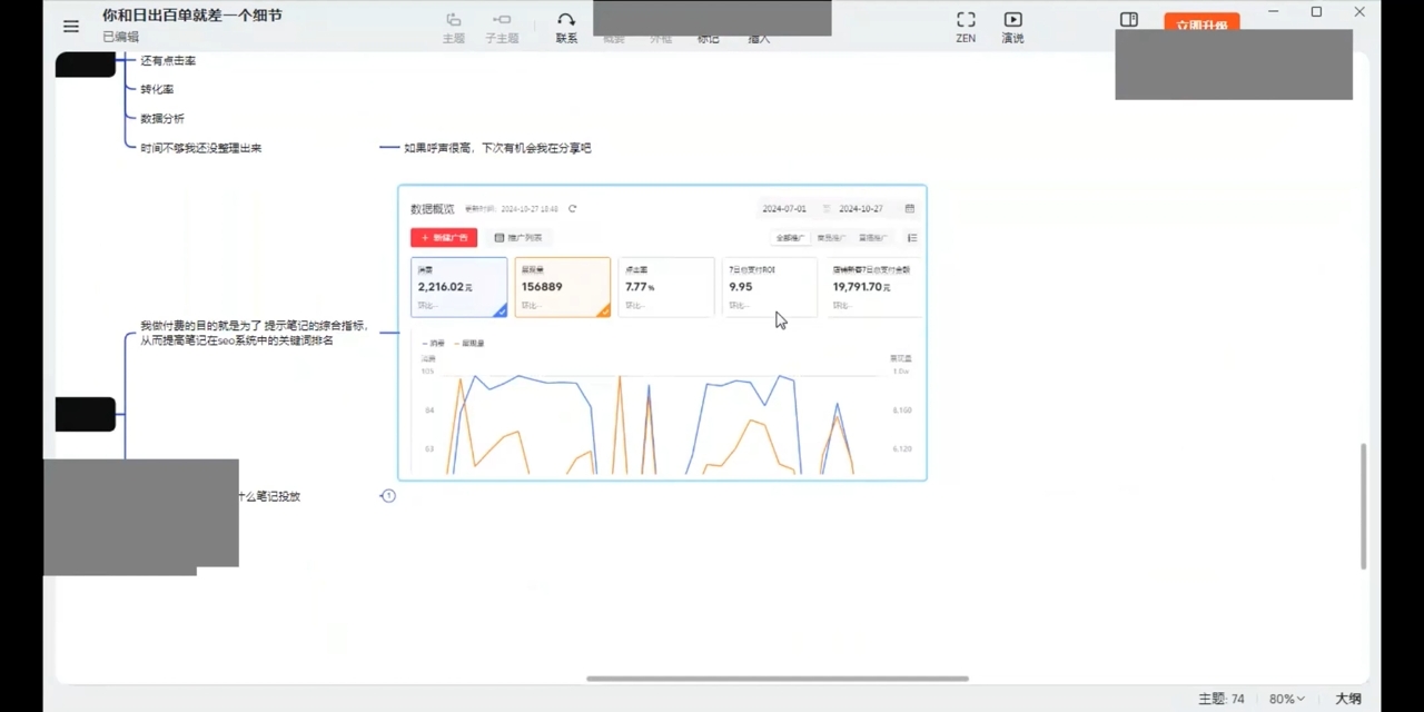 张宾·小红书笔记带货课(更新12月) - AI 智能探索网-AI 智能探索网